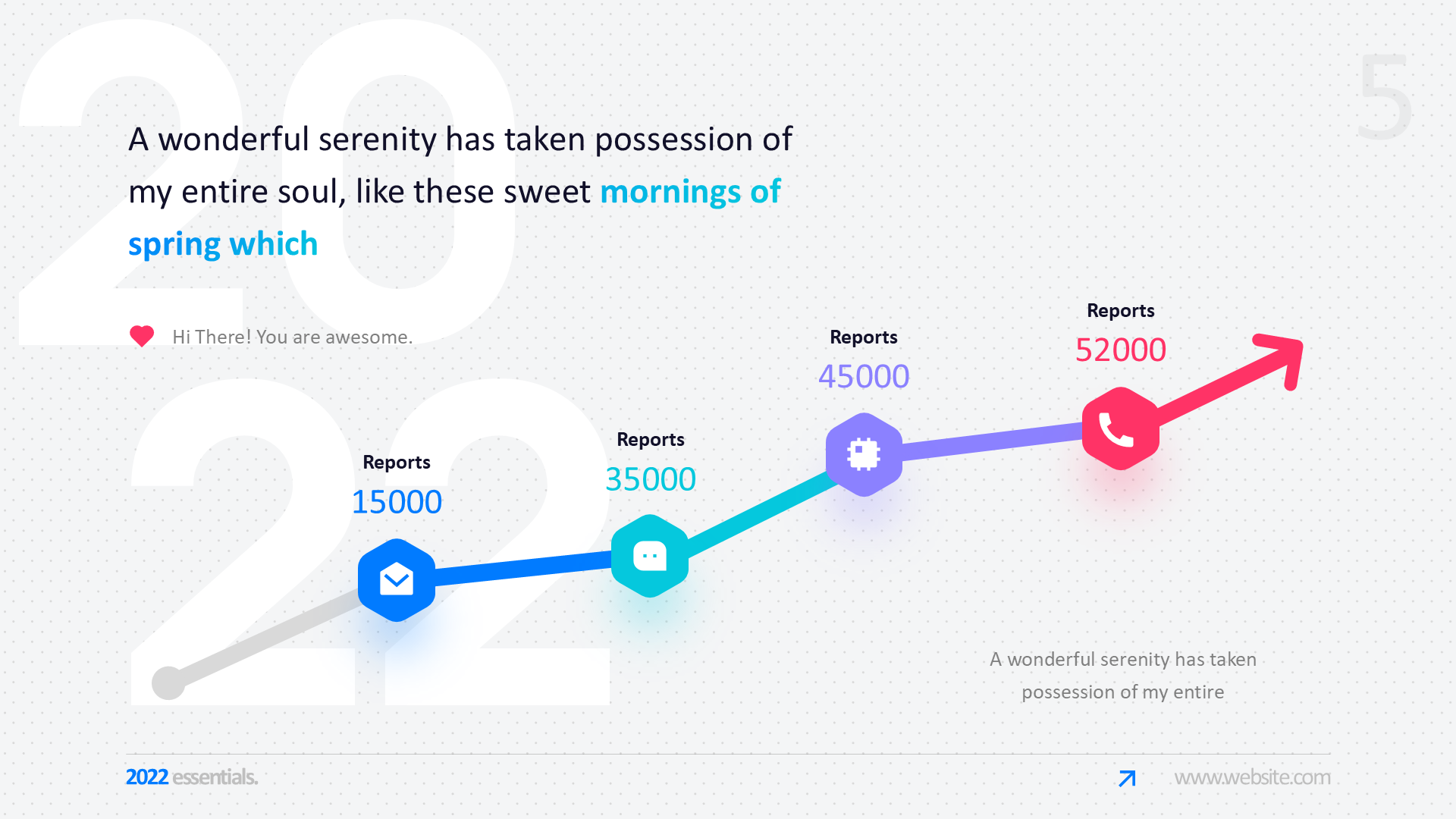 Market Growth - Light slide 5